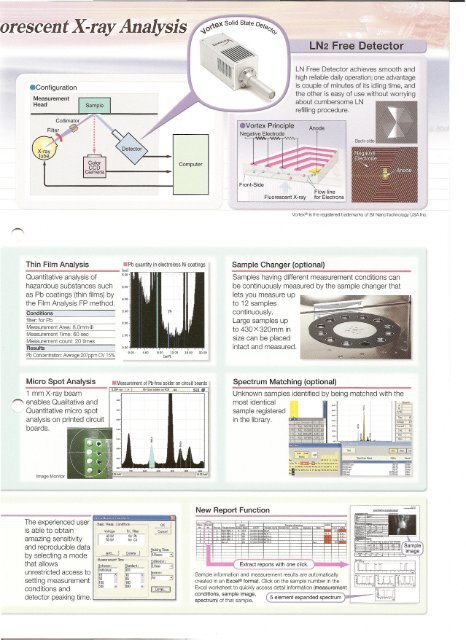 Element analysis - Seiko Instruments GmbH