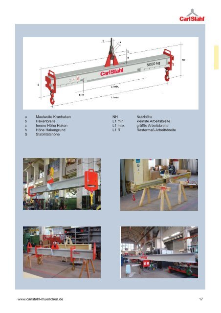 Lastaufnahmemittel - Seilbahn.net