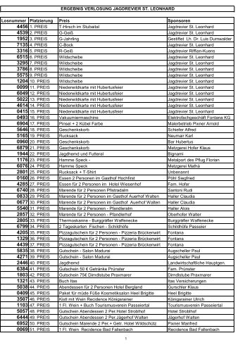 Liste Preisverteilung Verlosung