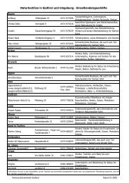 Naturtextilien in Südtirol und Umgebung - Verbraucherzentrale ...