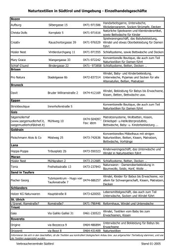 Naturtextilien in Südtirol und Umgebung - Verbraucherzentrale ...