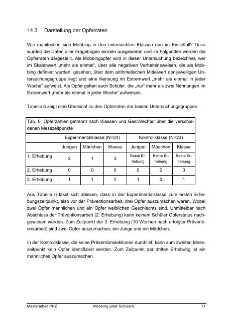 Mobbing unter SchÃ¼lern Masterarbeit - Sekundarstufe I ...