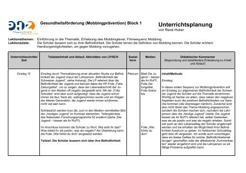 Mobbing unter SchÃ¼lern Masterarbeit - Sekundarstufe I ...