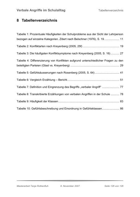 Verbale Angriffe im Schulalltag - Sekundarstufe I - PÃ¤dagogische ...