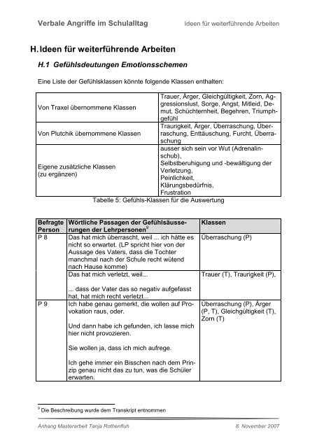 Verbale Angriffe im Schulalltag - Sekundarstufe I - PÃ¤dagogische ...