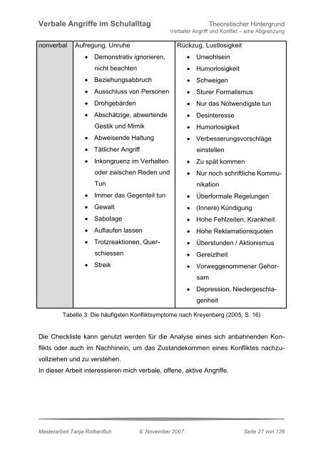 Verbale Angriffe im Schulalltag - Sekundarstufe I - PÃ¤dagogische ...