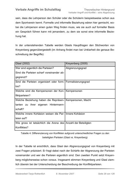 Verbale Angriffe im Schulalltag - Sekundarstufe I - PÃ¤dagogische ...