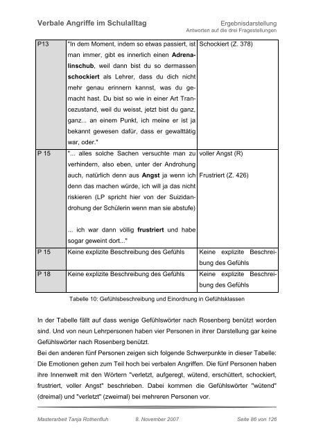 Verbale Angriffe im Schulalltag - Sekundarstufe I - PÃ¤dagogische ...