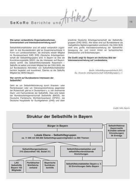 klicken - Selbsthilfekontaktstelle Rosenheim - SeKoRo ...