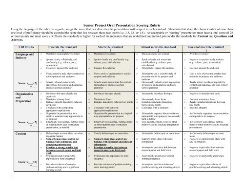 research project rubric high school