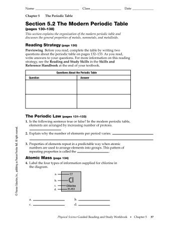 The College Application Process at BHS - Barrington High School