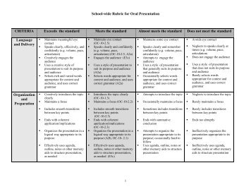 Rubric for Oral Presentation - Barrington High School