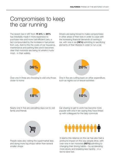 THE HALFORDS 'FRIEND OF THE MOTORIST' STUDY