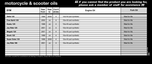 motorcycle oils reference guide - Halfords