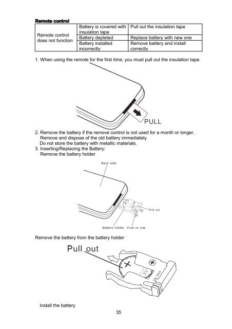 Download instructions here - Halfords