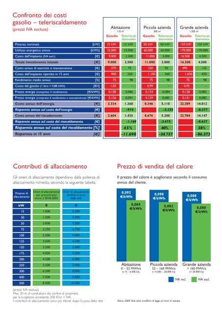 Per una migliore qualitÃ  della vita