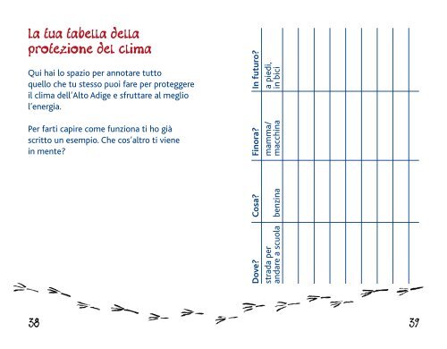 Risparmiare energia per proteggere il clima