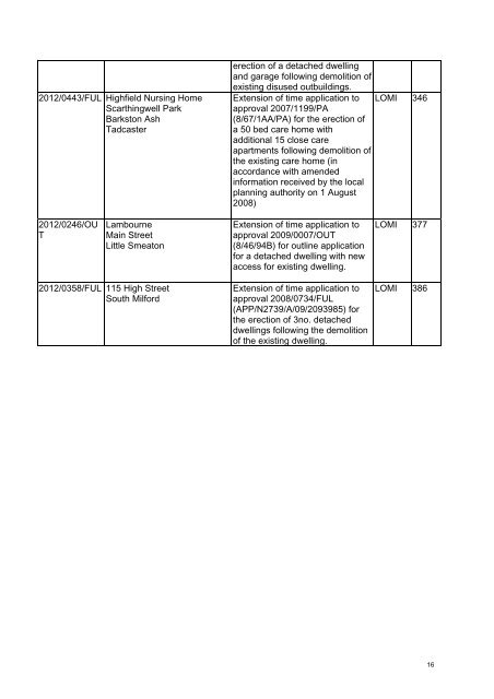 Agenda with Maps and Applications (21Mb) - pdf - Selby District ...