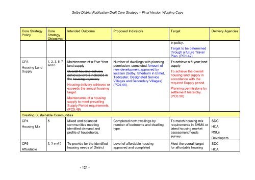 Tracked Version of Core Strategy, November 2012 - Selby District ...