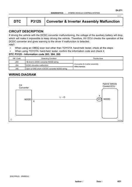 Toyota Alphard Ecu Pinout