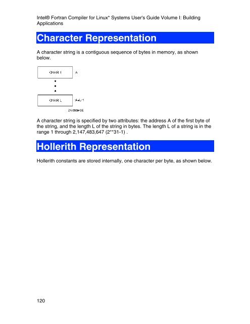 Intel(R) Fortran Compiler for Linux* Systems User's Guide Volume I ...