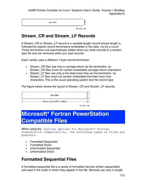 Intel(R) Fortran Compiler for Linux* Systems User's Guide Volume I ...