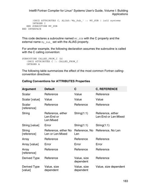 Intel(R) Fortran Compiler for Linux* Systems User's Guide Volume I ...