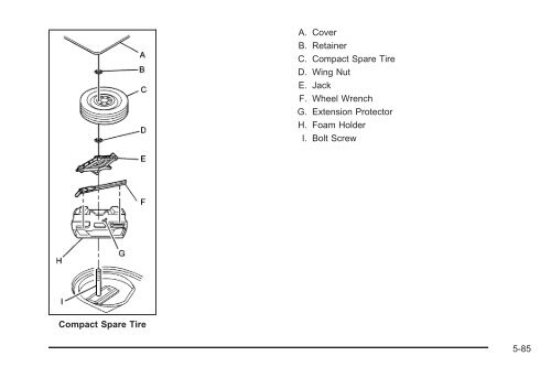 GM Owner Manuals - Buick