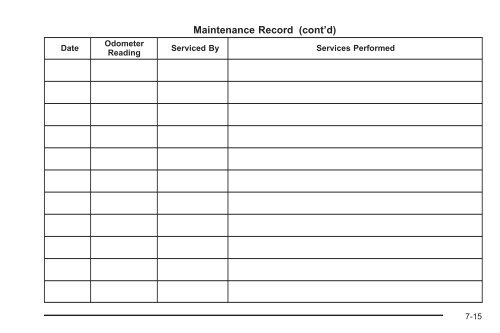 GM Owner Manuals - Buick