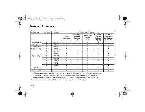 Table of Contents Cadillac Escalade - IFS Europe BV