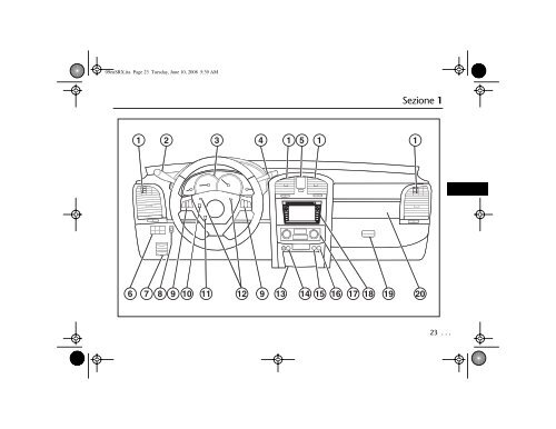 Indice Cadillac SRX - IFS Europe BV