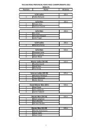 Gauteng Provincial Road Race Championships 2013