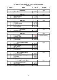 THE GAUTENG PROVINCIAL TIME TRIAL CHAMPIONSHIPS 2013 ...