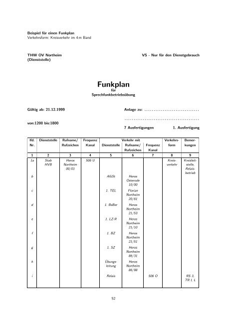 Ausbildungsunterlagen SPRECHFUNK-THW - SELECTRIC ...