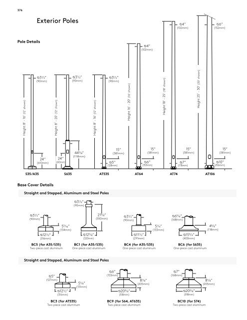 Download PDF - Selux