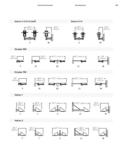 Download PDF - Selux