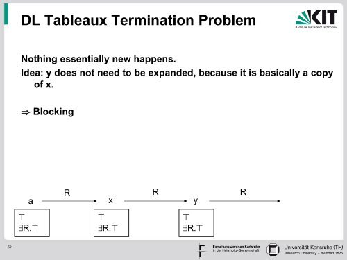 Part II: OWL - Foundations of Semantic Web Technologies