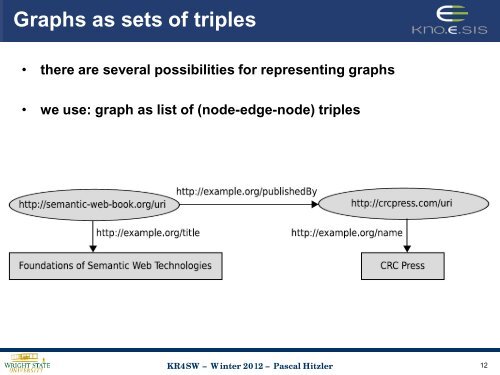 RDF - Foundations of Semantic Web Technologies