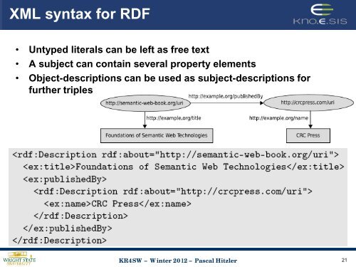 RDF - Foundations of Semantic Web Technologies