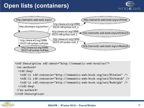 RDF - Foundations of Semantic Web Technologies