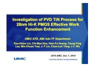 Investigation of PVD TiN Process for 28nm Hi-K PMOS ... - Sematech