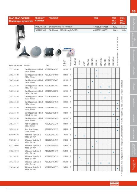 Produkt- og markedsprisliste 2010 - Sem Bruk AS