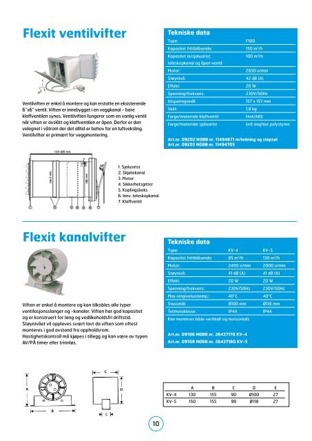 Flexit Slimline Deco - Sem Bruk AS