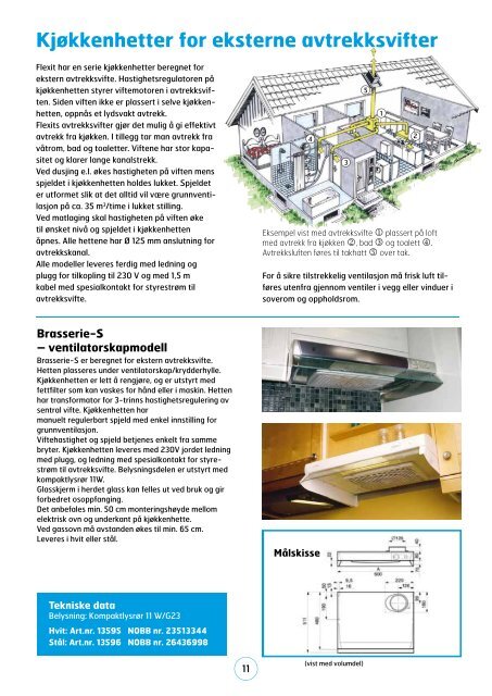 Flexit kjÃ¸kkenventilasjon - Sem Bruk AS