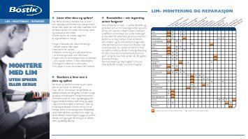 Bostik - Monteringslim - Sem Bruk AS