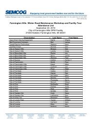 Farmington Hills Winter Road Maintenance Workshop and ... - Semcog