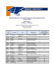 Meeting Attendance List - semcog