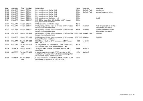 List of available SR Coaches photographs, September 2007