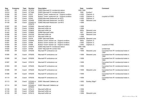 List of available SR Coaches photographs, September 2007