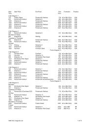 1966 4 Cor etc. diagrams